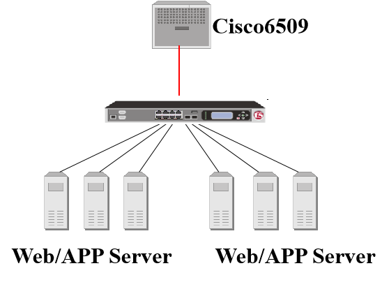 1574422080279276.png image.png