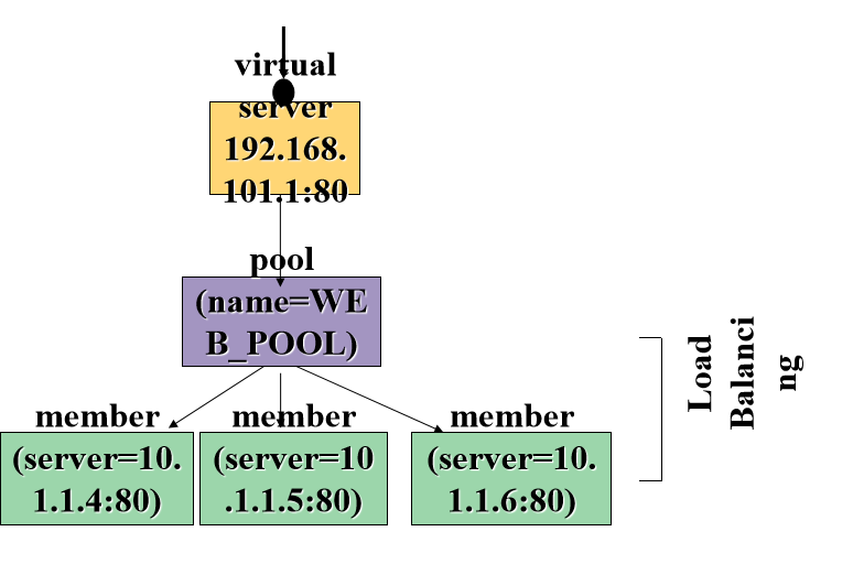 1574422146973809.png image.png